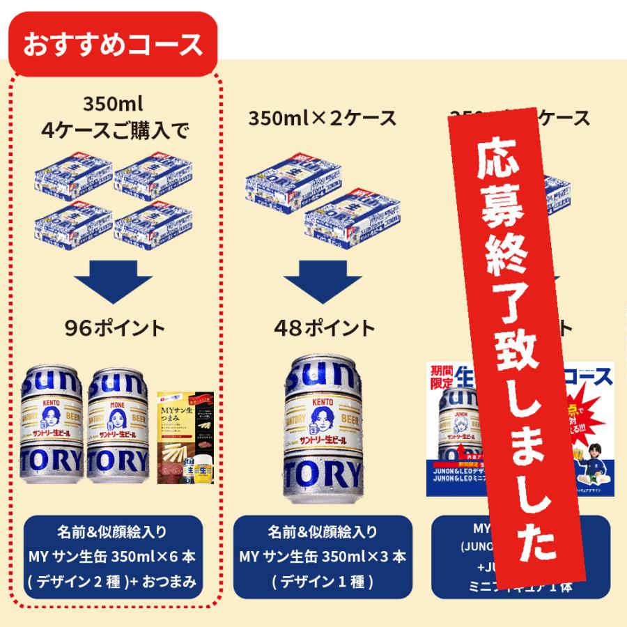 サントリー 生ビール 350ml×24本×2ケース ③ サン生 48本 楽天市場