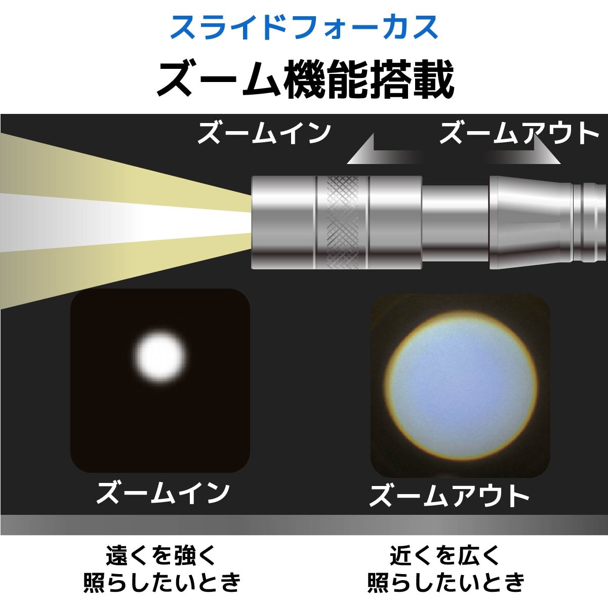 30日発送]2本セット ペンライト ON 【未開封】 Man Man ON ペンライト