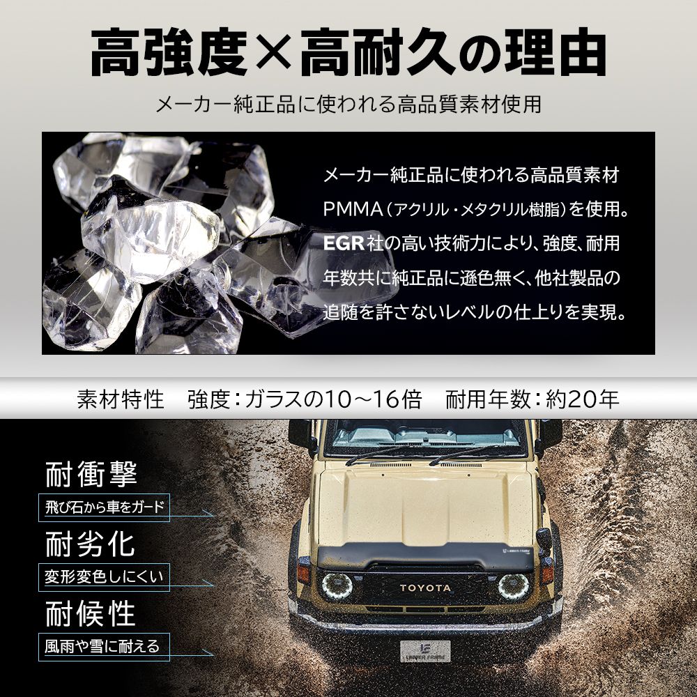 超貴重！ランドクルーザーマガジン等、バラ売りは致しません。 残念